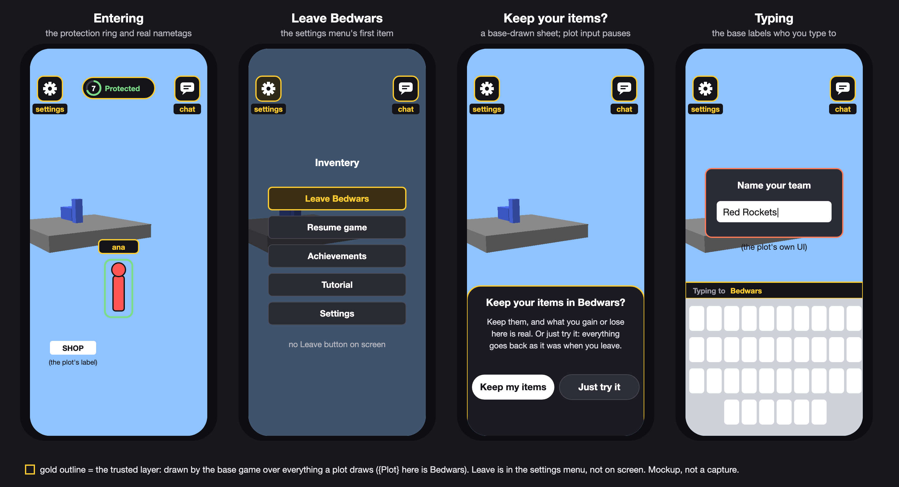 The trusted layer, mocked up on an iPhone: entering, the settings menu with "Leave Bedwars" first, the "keep your items?" sheet, typing